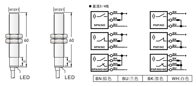 M12光電開關(guān)對射式