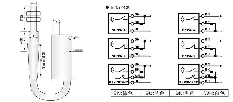 M3光電開關(guān)漫反射式