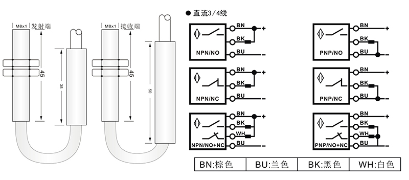 M8激光開關(guān)對射式