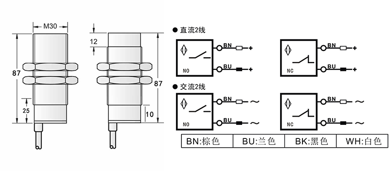 AC M30兩線電容式接近開關