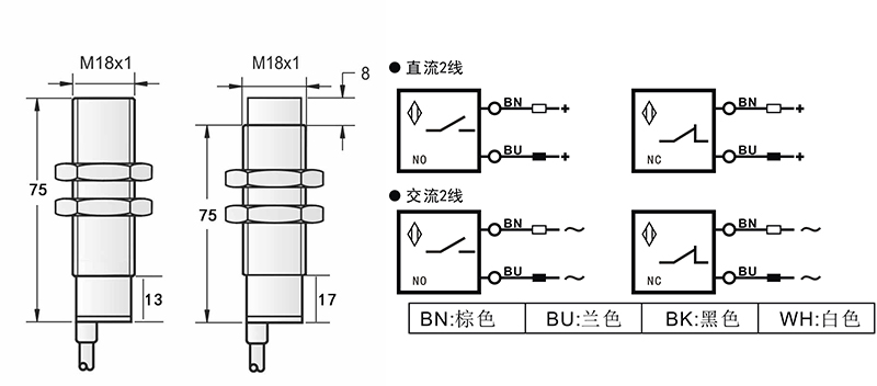 AC M18兩線電容式接近開(kāi)關(guān)