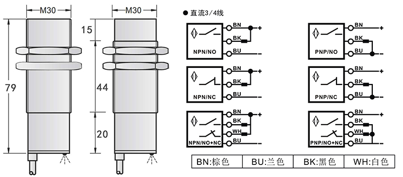 M30特氟龍電容式耐腐蝕接近開關(guān)