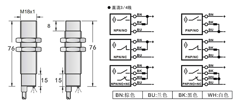 M18特氟龍電容式耐腐蝕接近開(kāi)關(guān)