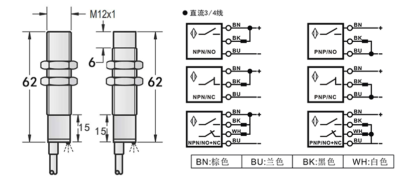 M12特氟龍電容式耐腐蝕接近開關(guān)