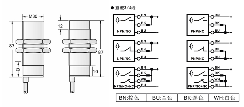 M30 87 塑料管接近開關(guān)