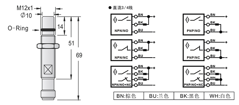 M12-M12-69mm高壓力電感式接近開關(guān)