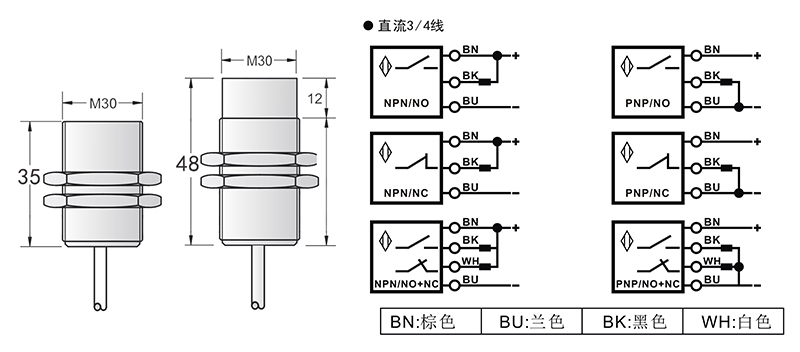 M30防爆型電感式接近開(kāi)關(guān)