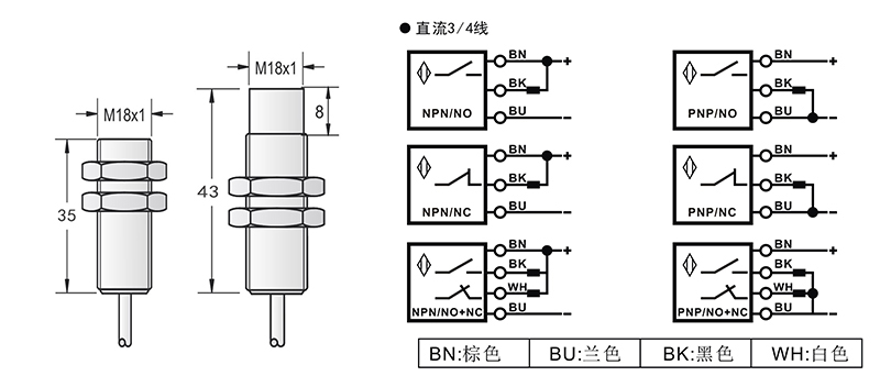 M18防爆型電感式接近開關