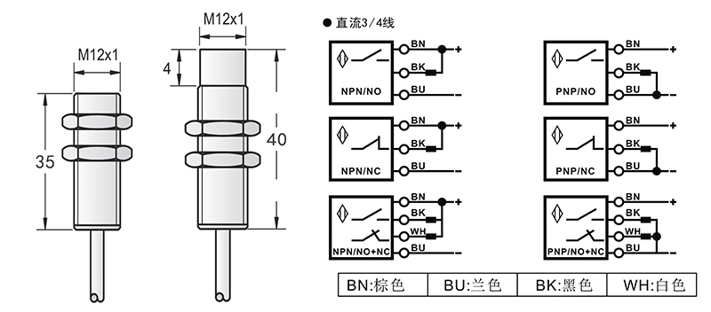 M12防爆型電感式接近開關(guān)