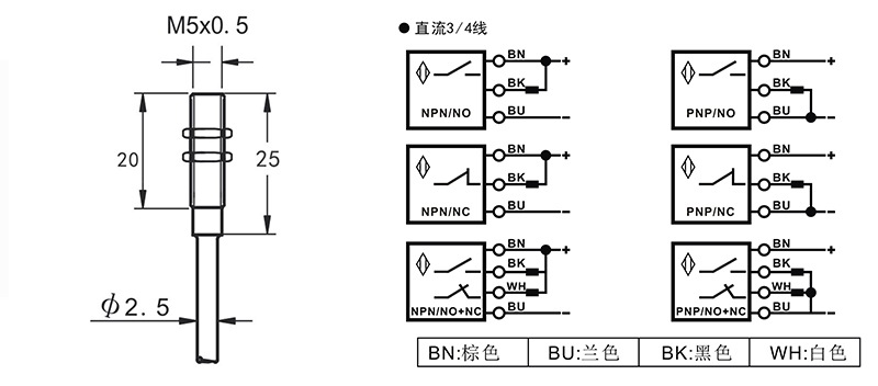 M5防爆型電感式接近開關(guān)