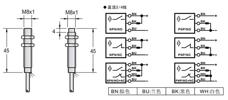 M8標(biāo)準(zhǔn)出線式金屬感應(yīng)面接近開關(guān)