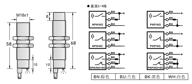 M18高溫160度電感式接近開關(guān)