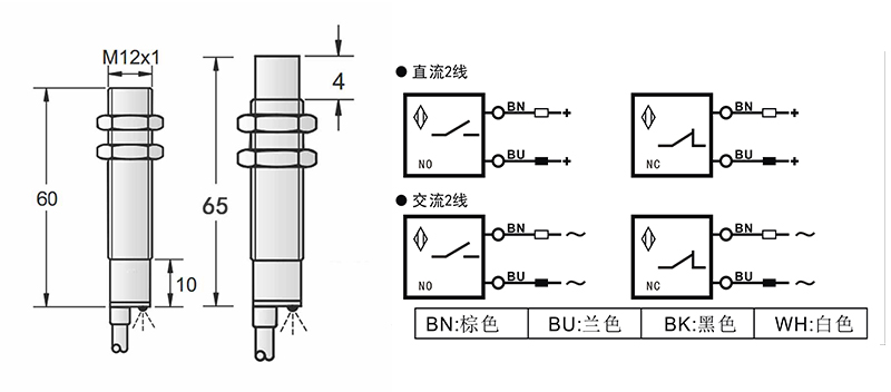 AC 2線 M12兩線電感式接近開關(guān)