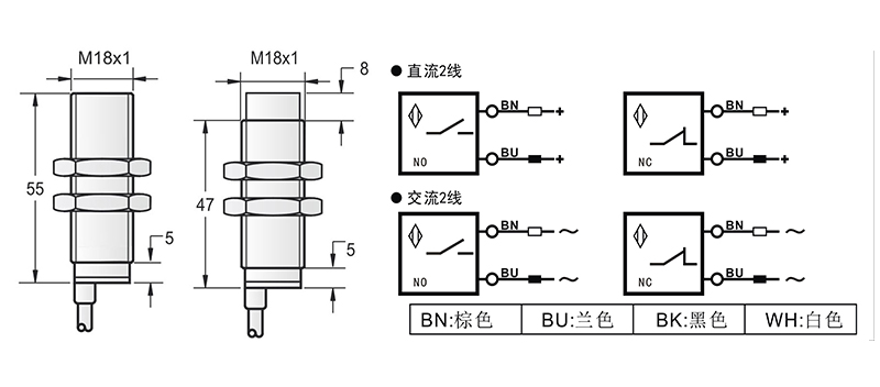 DC 2線 M18兩線電感式接近開(kāi)關(guān)