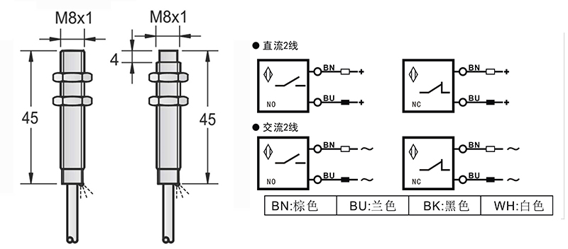 DC 2線 M8兩線電感式接近開關(guān)