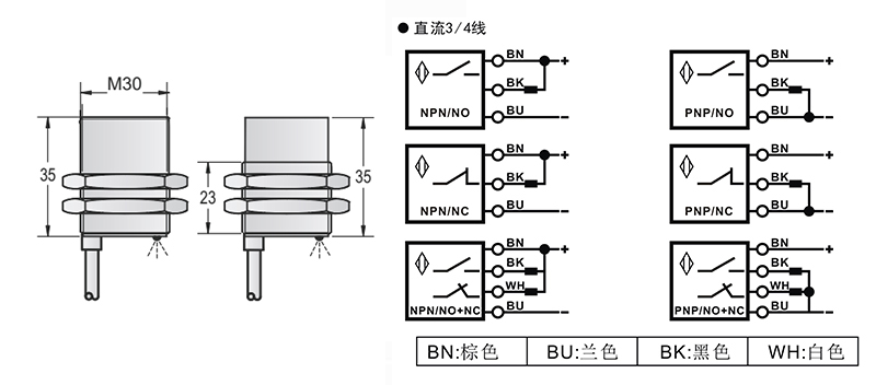 M30-35mm圓柱標準型接近開關(guān)出線式