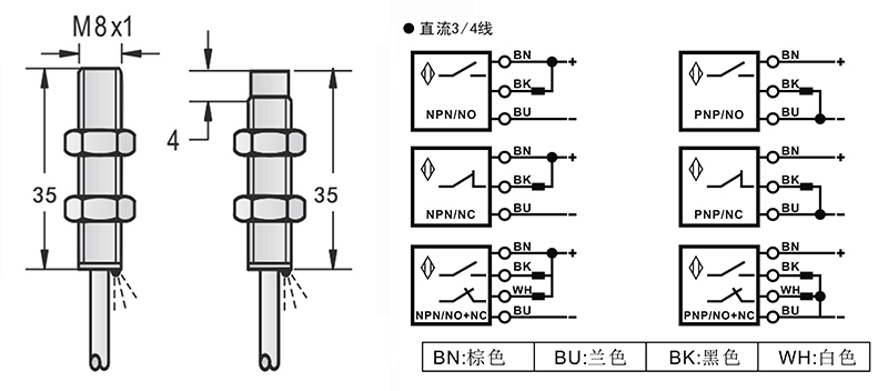 M8-35mm標(biāo)準(zhǔn)型接近傳感器出線式