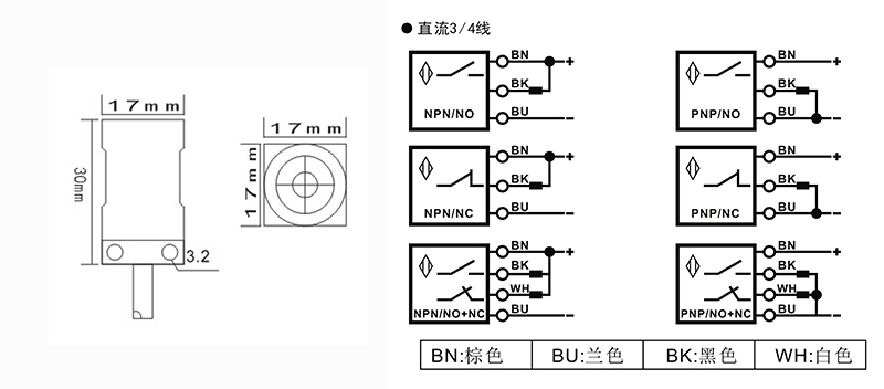 Q17藍色方形電感式接近開關(guān)