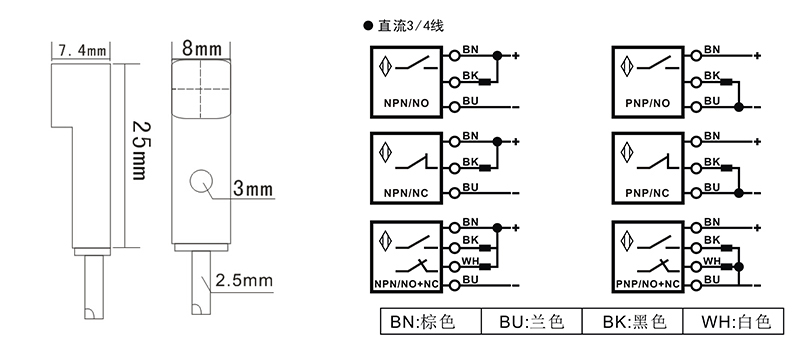 Q8方形電感式接近開(kāi)關(guān)