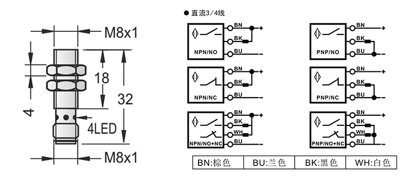 M8-M8超短型電感式接近開關(guān)接頭式