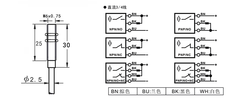 M6超小型電感式接近開(kāi)關(guān)