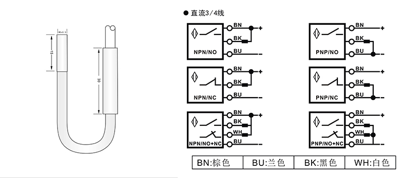 M5分離式超小型電感式接近開關(guān)