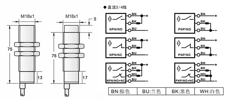 M18 塑料管 出線式接近開關(guān)