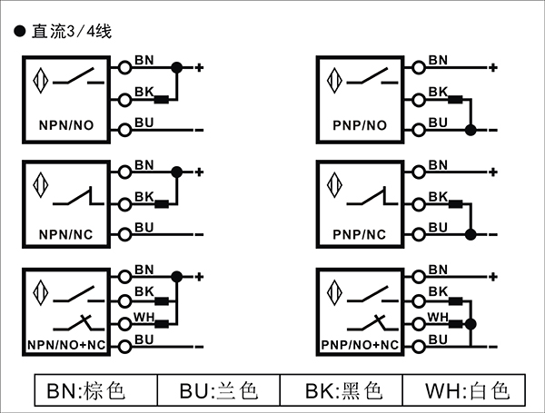 M12彎頭母連接線