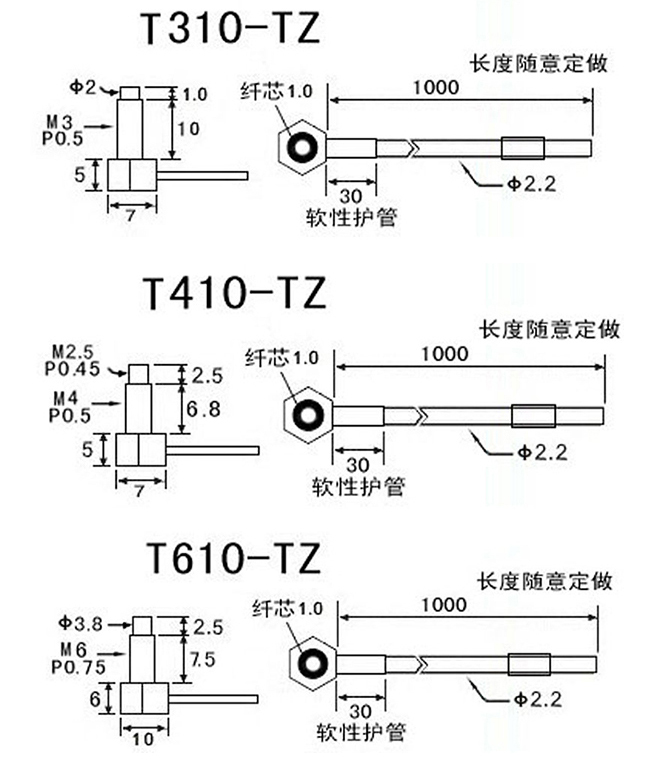 對射直角系列