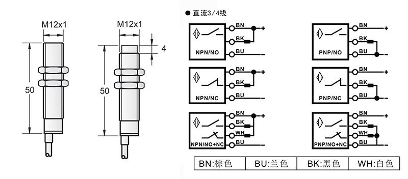 M12模擬量電流輸出出線式接近開關(guān)