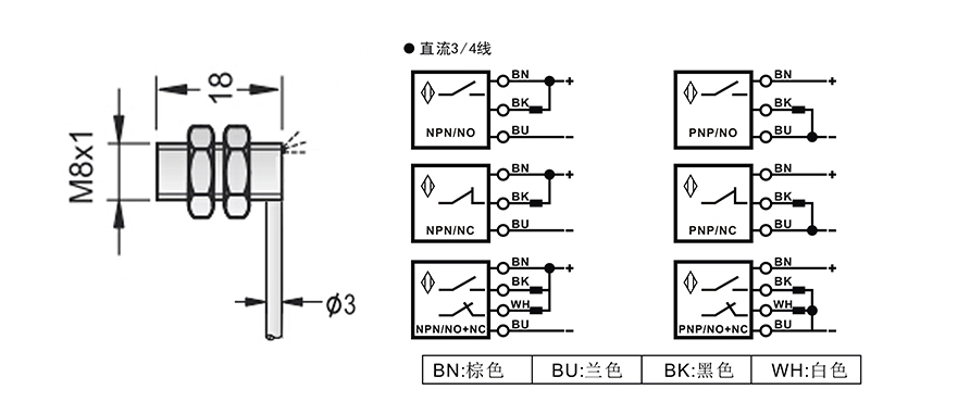 M8Y型電感式超短型接近開(kāi)關(guān)出線式